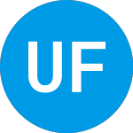  (UBNKD)のロゴ。