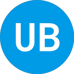 U BX Technology (UBXG)のロゴ。
