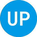 Ultra Petroleum (UPL)のロゴ。