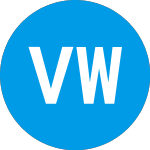 Vidler Water Resources (VWTR)のロゴ。
