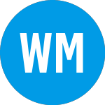  (WMGIZ)のロゴ。