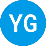 Yoshiharu Global (YOSH)のロゴ。