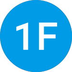 1confirmation Fund Iii (ZAACKX)のロゴ。