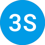 360 Square Ii (ZAADVX)のロゴ。