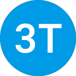 3ts Tcee Fund Iv (ZAAFRX)のロゴ。