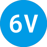 645 Ventures Iv (ZAAKGX)のロゴ。