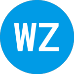 Wonderfund Zerofee Syste... (ZEROX)のロゴ。