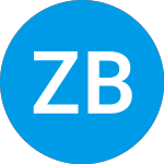 Zivo Bioscience (ZIVOW)のロゴ。