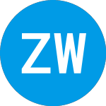 Z Work Acquisition (ZWRK)のロゴ。