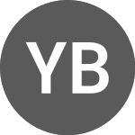 Yield10 Bioscience (M6X)のロゴ。