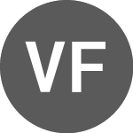 Vanguard Funds (VAGG)のロゴ。