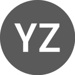  (YZC)のロゴ。