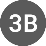 3IQ Bitcoin ETF (BTCQ.U)のロゴ。