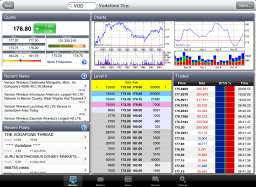 Best Stock App iPad Vodaphone ADVFN