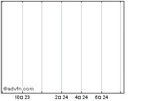 UC2HDW