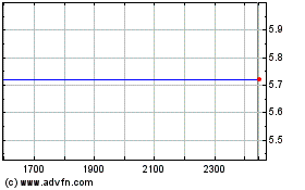 Encres Dubuitのチャートをもっと見るにはこちらをクリック