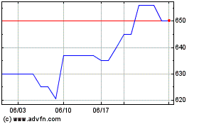 Central Bancompany (PK)のチャートをもっと見るにはこちらをクリック