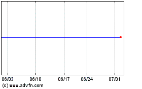 Rhodiaのチャートをもっと見るにはこちらをクリック