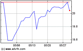 HKD vs Yenのチャートをもっと見るにはこちらをクリック