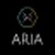 時系列データ - ARIA