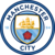 Manchester City Fan Token マーケット