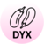 DYX Network マーケット