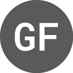 Global Fashion (GFGD)のロゴ。