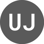 Union Jack Oil (UJO.GB)のロゴ。