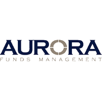 Aurora Global Income (AIB)のロゴ。