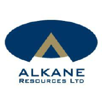 株価チャート - Alkane Resources