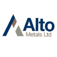 株価チャート - Alto Metals