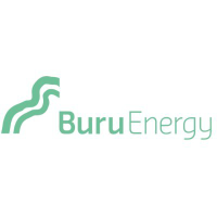 Buru Energy (BRU)のロゴ。
