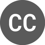 China Construction Bank (CCBHC)のロゴ。