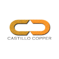 Castillo Copper (CCZ)のロゴ。