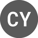 China Yunnan Copper (CYU)のロゴ。