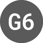 Group 6 Metals Lld (G6M)のロゴ。