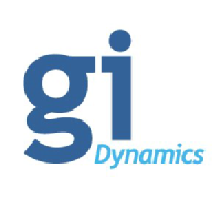 Gi Dynamics (GID)のロゴ。