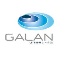 Galan Lithium (GLN)のロゴ。