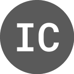 Ironbark Capital (IBC)のロゴ。