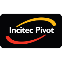 Incitec Pivot (IPL)のロゴ。