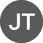 Jetset Travelworld (JET)のロゴ。