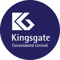 Kingsgate Consolidated株価