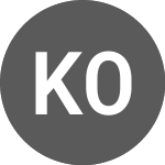 Kilgore Oil & Gas (KOG)のロゴ。