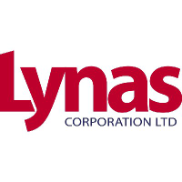 Lynas Rare Earths (LYC)のロゴ。
