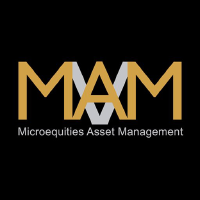 Microequities Asset Mana... (MAM)のロゴ。
