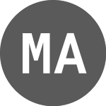  (MAXAI)のロゴ。