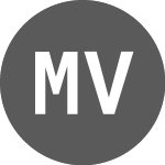 Medic Vision (MVH)のロゴ。