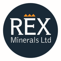 Rex Minerals (RXM)のロゴ。