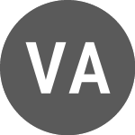 Virgin Australia (VAHHA)のロゴ。