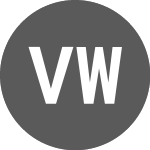 Villa World (VLWHA)のロゴ。